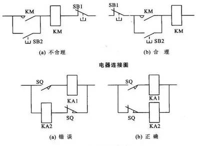 老电工三十年珍藏版自动控制原理图精选——电机及其控制系统研发