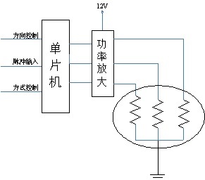 基于单片机的三相步进电机控制系统设计与研发分解